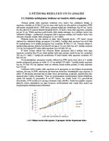 Referāts 'Nātru vircas un rūpnieciski ražotu slāpekli saturošu mēslošanas līdzekļu ietekme', 11.