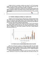 Referāts 'Nātru vircas un rūpnieciski ražotu slāpekli saturošu mēslošanas līdzekļu ietekme', 13.