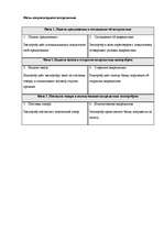 Referāts 'Документарные аккредитивы', 3.