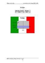 Referāts 'Itālijas iedzīvotāji', 10.