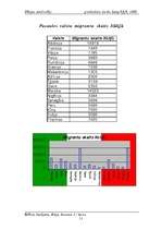 Referāts 'Itālijas iedzīvotāji', 11.