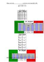 Referāts 'Itālijas iedzīvotāji', 13.