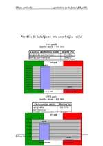 Referāts 'Itālijas iedzīvotāji', 14.