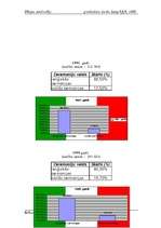 Referāts 'Itālijas iedzīvotāji', 15.