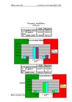 Referāts 'Itālijas iedzīvotāji', 16.