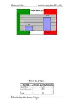 Referāts 'Itālijas iedzīvotāji', 20.