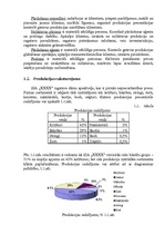 Prakses atskaite 'Prakses atskaite ražošanas uzņēmumā', 3.