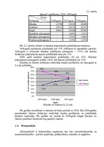 Prakses atskaite 'Prakses atskaite ražošanas uzņēmumā', 10.