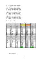 Konspekts 'Trīslocīklu rāmja aplēse', 6.