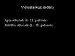 Prezentācija 'Izmaiņas Eiropas sabiedrībā attīstītajos viduslaikos', 3.
