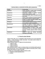 Referāts 'SIA "Elva-1" maksātspējas un bankrota rādītāju analīze', 7.