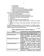 Referāts 'SIA "Elva-1" maksātspējas un bankrota rādītāju analīze', 17.