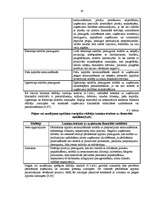 Referāts 'SIA "Elva-1" maksātspējas un bankrota rādītāju analīze', 18.