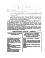 Referāts 'SIA "Elva-1" maksātspējas un bankrota rādītāju analīze', 25.