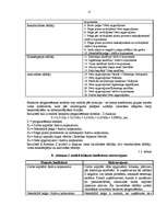 Referāts 'SIA "Elva-1" maksātspējas un bankrota rādītāju analīze', 27.