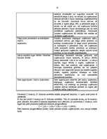 Referāts 'SIA "Elva-1" maksātspējas un bankrota rādītāju analīze', 28.