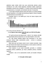 Referāts 'Putnu gaļas ražošana un tirgus Latvijā', 8.