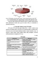 Referāts 'Putnu gaļas ražošana un tirgus Latvijā', 10.