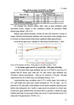 Referāts 'Putnu gaļas ražošana un tirgus Latvijā', 22.