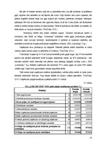 Referāts 'Putnu gaļas ražošana un tirgus Latvijā', 24.