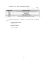 Biznesa plāns 'SIA "Box"', 5.