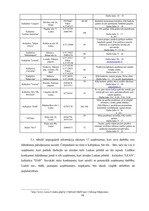 Biznesa plāns 'SIA "Box"', 16.