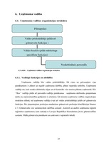 Biznesa plāns 'SIA "Box"', 25.