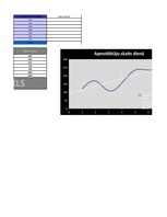 Biznesa plāns 'SIA "Box"', 46.