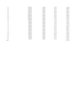 Biznesa plāns 'SIA "Box"', 80.