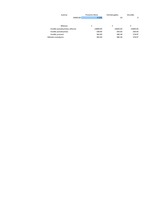 Biznesa plāns 'SIA "Box"', 81.