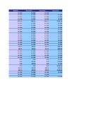 Biznesa plāns 'SIA "Box"', 88.