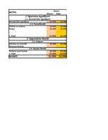 Biznesa plāns 'SIA "Box"', 90.