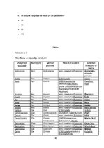 Diplomdarbs 'Zvaigznes un viss, kas saistīts ar tām', 40.