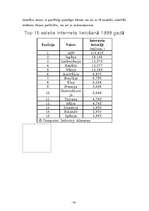 Referāts 'Elektroniskā komercija', 41.