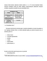 Referāts 'Interešu konflikts', 4.