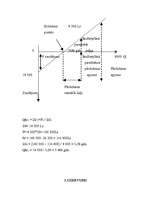 Referāts 'Uzdevumi inovāciju ekonomikā', 18.
