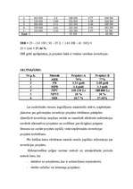 Referāts 'Uzdevumi inovāciju ekonomikā', 27.