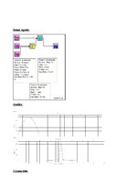 Konspekts 'Signālu teorija, ceturtais laboratorijas darbs', 3.
