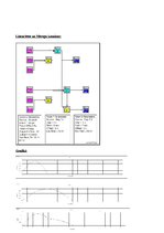 Konspekts 'Signālu teorija, ceturtais laboratorijas darbs', 4.