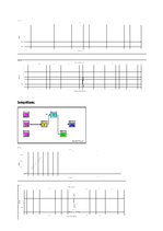 Konspekts 'Signālu teorija, ceturtais laboratorijas darbs', 9.