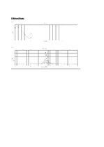 Konspekts 'Signālu teorija, ceturtais laboratorijas darbs', 10.