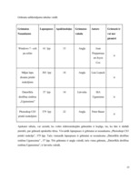 Referāts 'Elektroniskās mācību grāmatas', 15.
