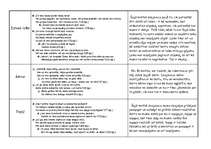 Referāts 'Ārijas Elksnes dzejoļu krājuma analīze', 2.