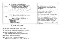 Referāts 'Ārijas Elksnes dzejoļu krājuma analīze', 3.