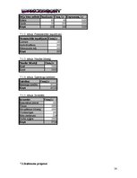 Biznesa plāns 'SIA "DanceToNight"', 23.