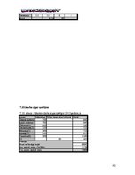 Biznesa plāns 'SIA "DanceToNight"', 41.