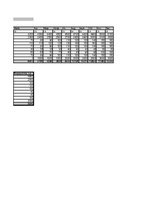 Biznesa plāns 'SIA "DanceToNight"', 67.