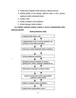 Referāts 'Budžets uzņēmējdarbībā, tā veidi', 6.