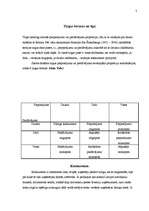 Referāts 'Tirgus un konkurence', 3.