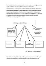 Referāts 'Mārketinga īpatnības viesnīcā "X"', 8.